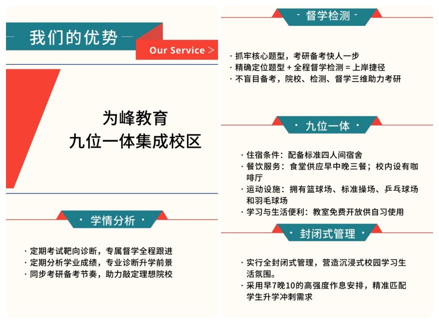 福建福州10大比较好的考研暑假辅导机构(学校)排名一览