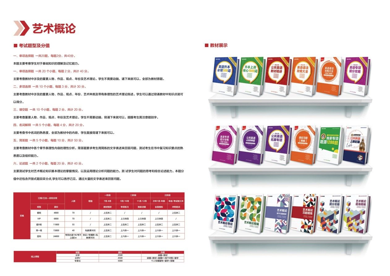 哈尔滨十大专升本学历提升课程培训机构排名精选名单出炉