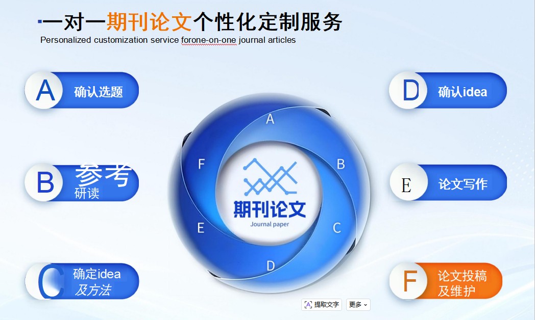 2026十大国内博士生论文辅导机构名单榜推荐一览