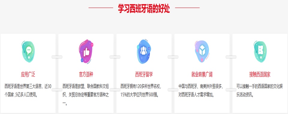 陕西西安2026小语种西班牙语培训机构精选名单公布