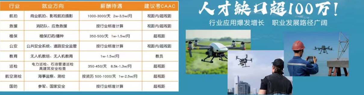 长沙市国内无人机飞手考证培训学校排名前十公布一览