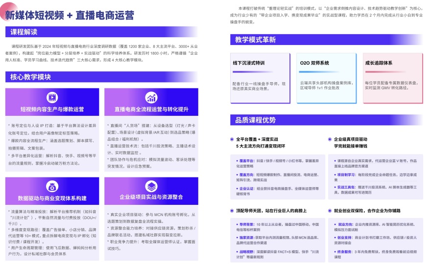 2025河南省洛阳市盘点十大新媒体电商正规培训机构排行一览
