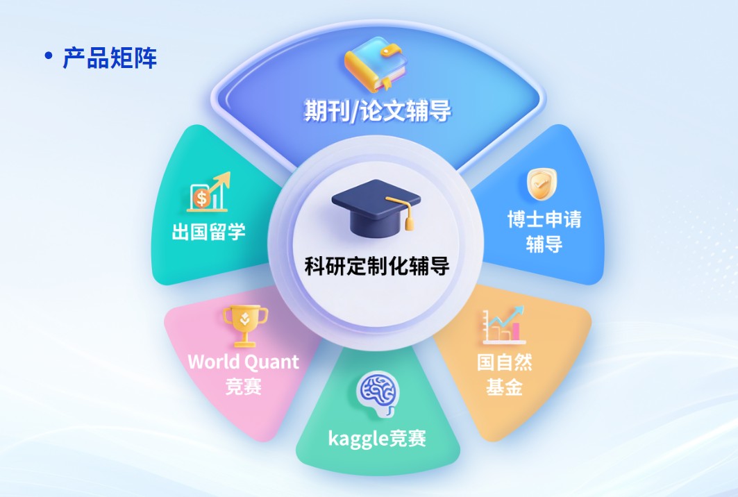 2026深圳市国内正规的申博辅导机构推荐TOP10名单一览
