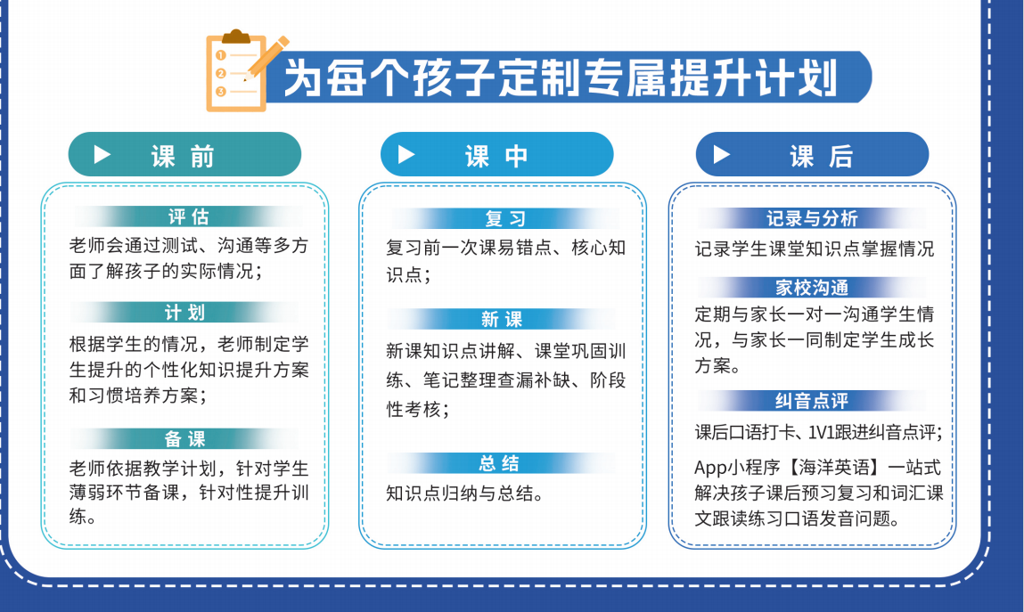 东莞热荐雅思托福考试辅导培训机构十大排名汇总