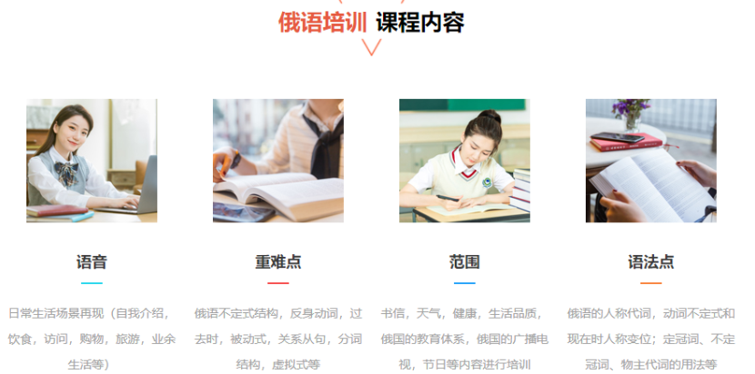 西安市专业的十大留学俄语培训机构名单排名公布一览