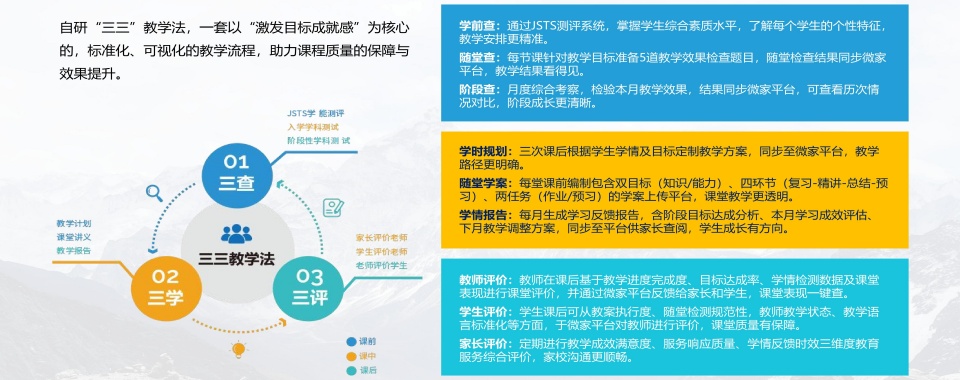 北京海淀区推荐有实力的高中全科课程辅导机构名单十大排名一览