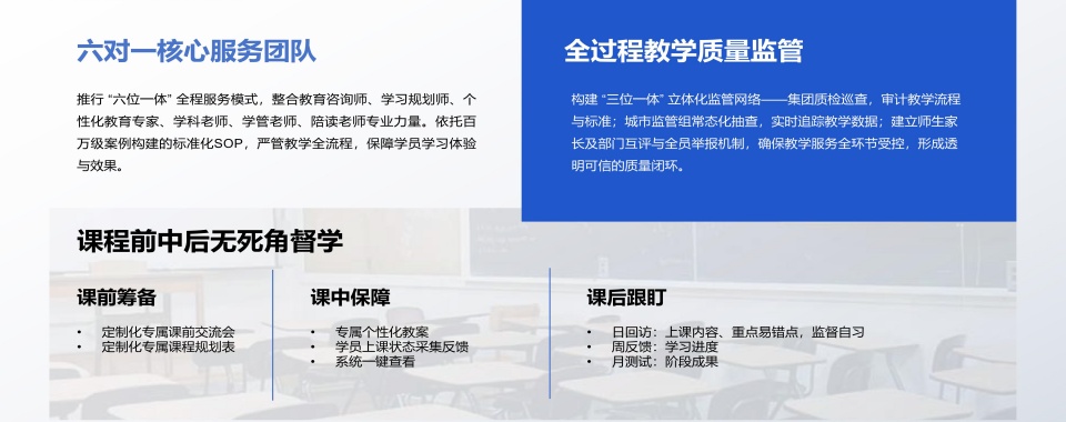 天津和平区初中初二全科补课机构十大名单排名汇总2026年一览