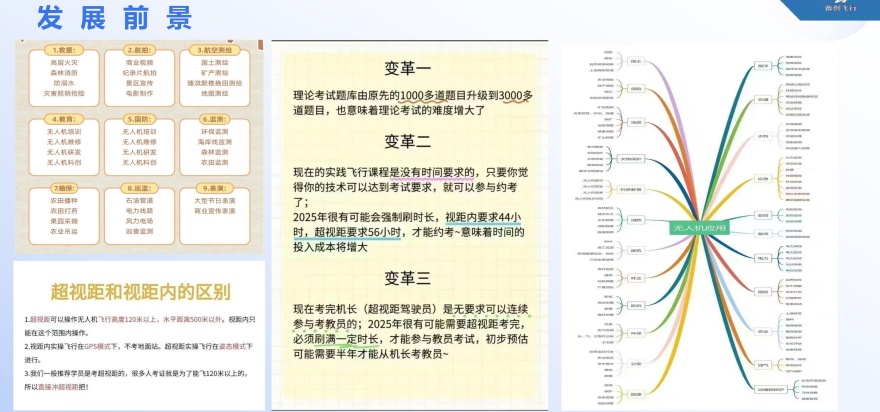 山西省太原市无人机证考试培训排行榜前10榜单盘点