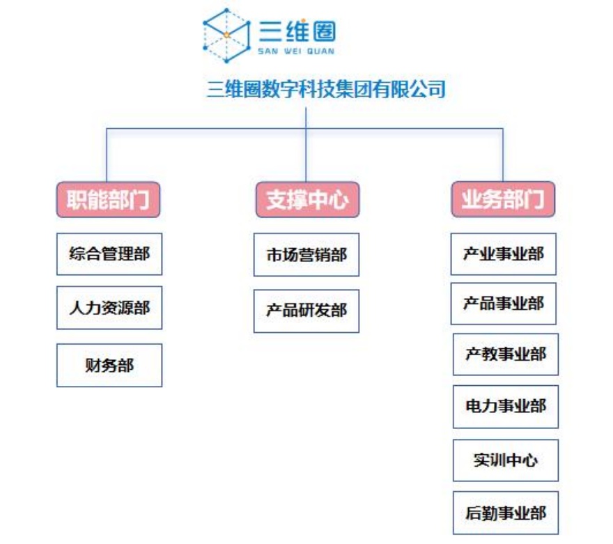 平顶山市新华区五大无人机考证培训机构榜单更新一览
