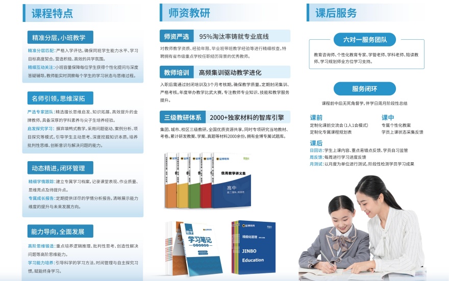 北京朝阳区家长认可的高中全科一对一辅导机构排名名单出炉