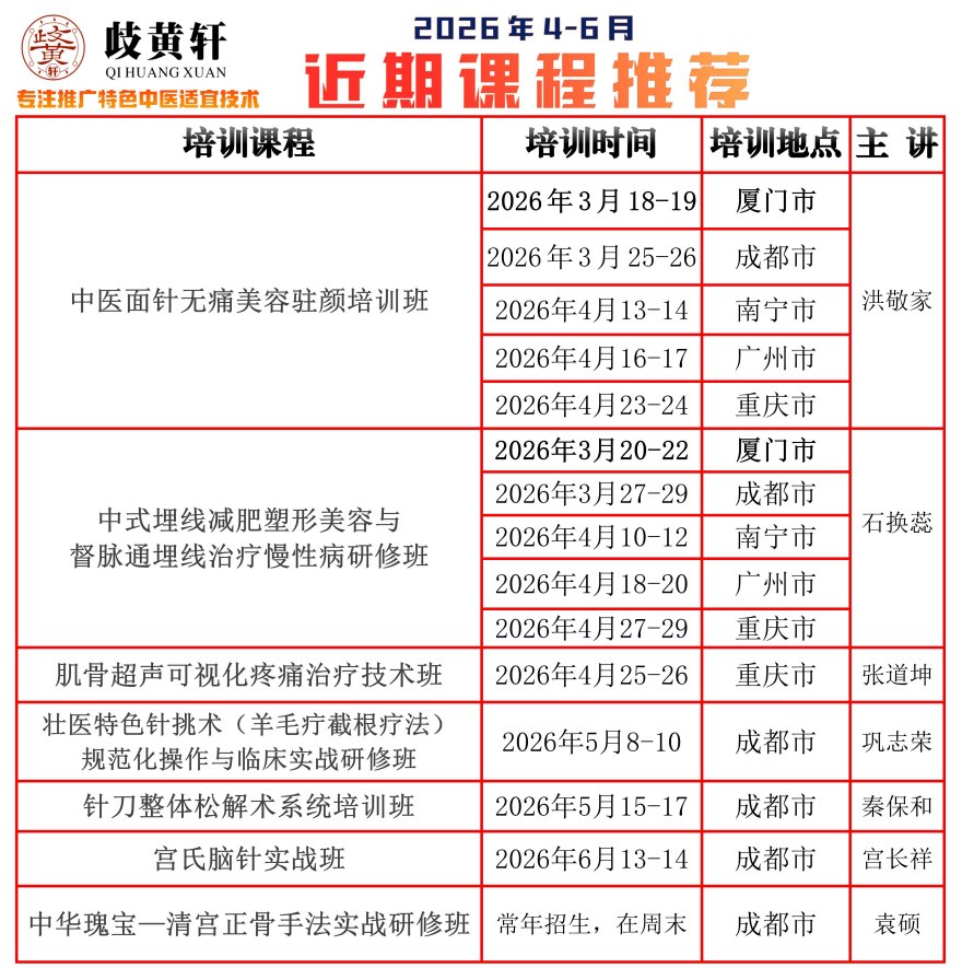 成都师资强的中式埋线减肥塑形美容培训机构TOP10榜单排名发布