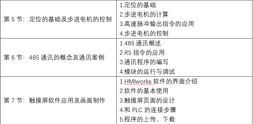 广东省深圳市plc电气工程师培训机构排名前十名一览