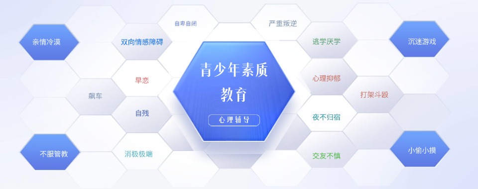 山东地区十大封闭式问题孩子叛逆管教学校排名名单推荐