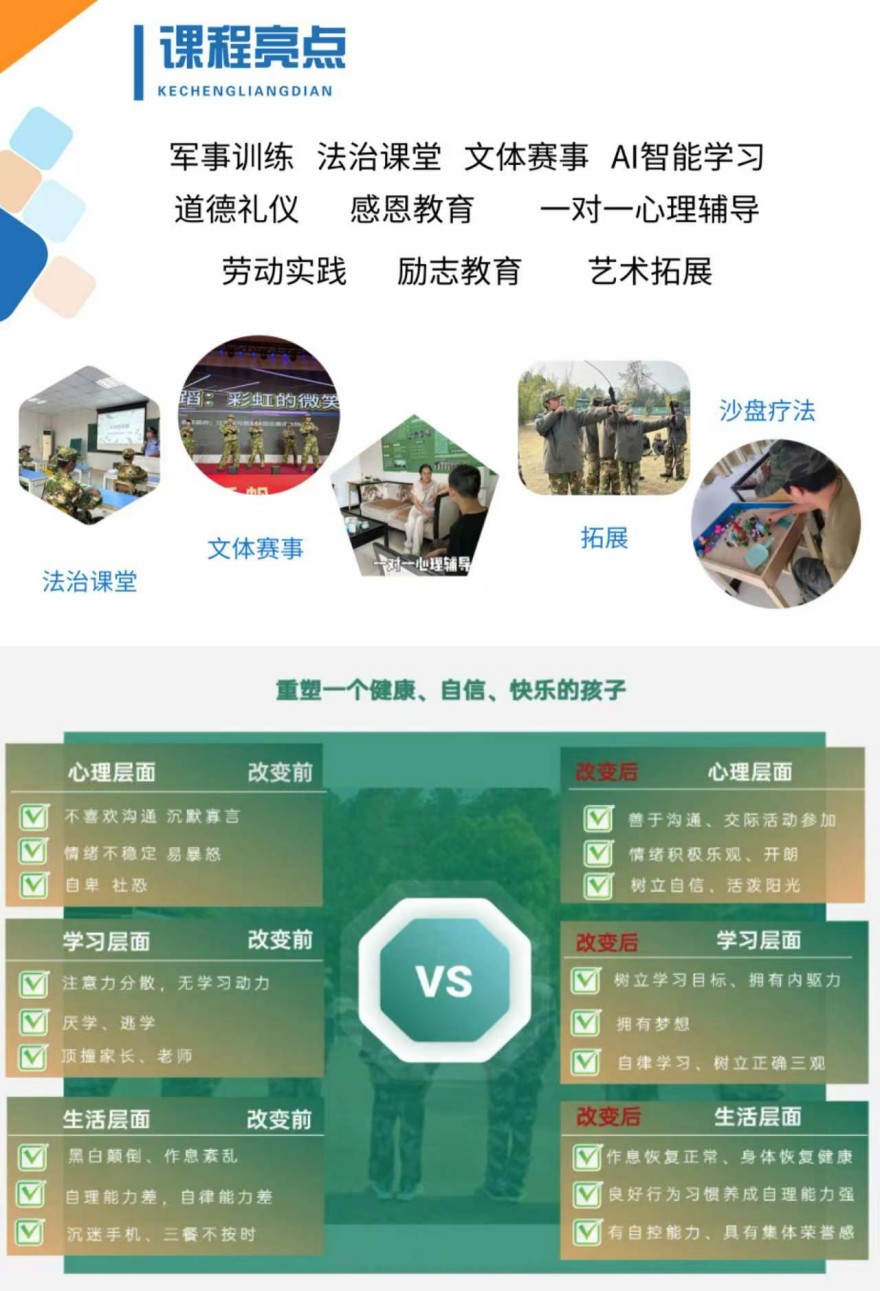 江西省赣州(距您较近的)青少年叛逆厌学网瘾戒除培训机构十大详情预览