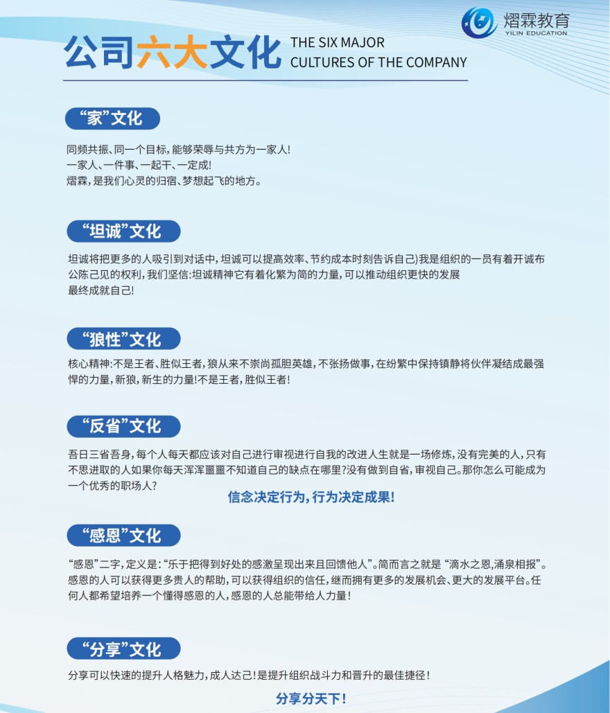 昆山市玉山镇十大专业的中小学一对一课外辅导机构实力榜介绍