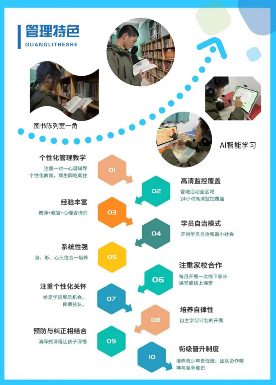 江西省赣州市解决青春期叛逆问题全封闭特训学校精选名单一览
