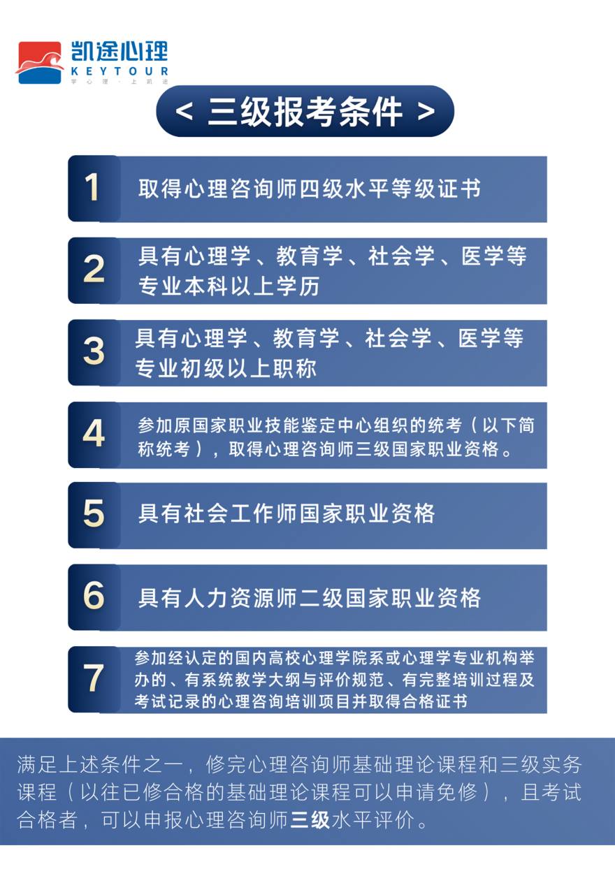 学员推荐深圳市南山区心理咨询师培训机构十大排名名单一览