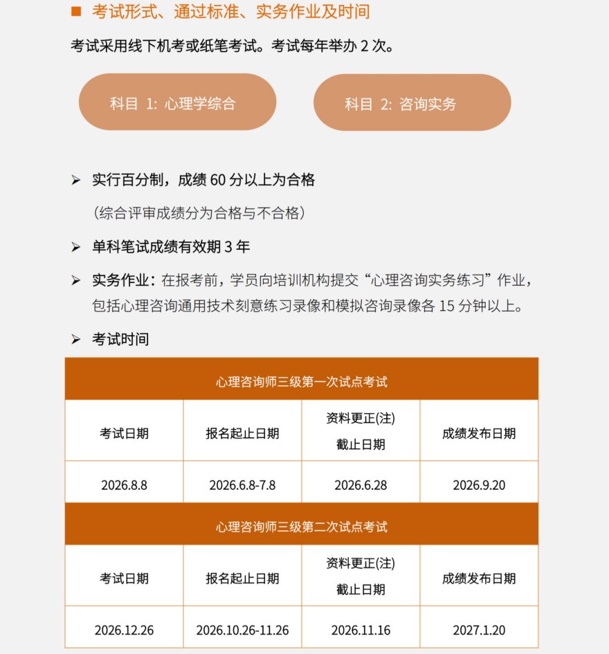 种草推荐|深圳市2026通过率高的十大心理咨询师培训机构排名