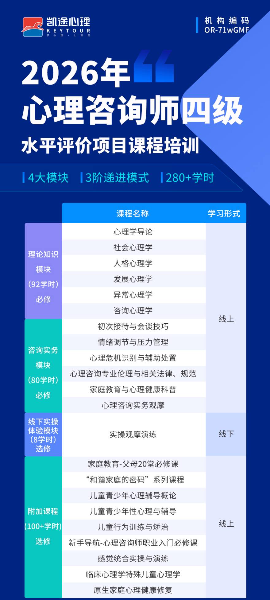 榜单！深圳市南山区心理咨询师培训本地实力排名一览更新