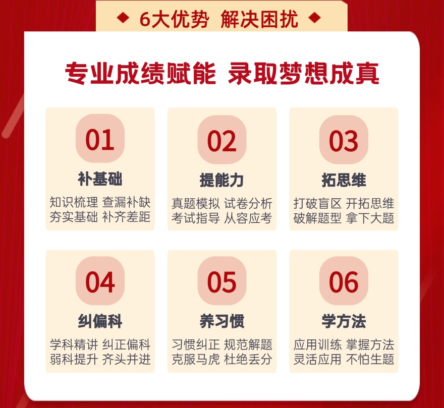 2026四川成都市实力排名不错的高考复读培训机构5大排名一览