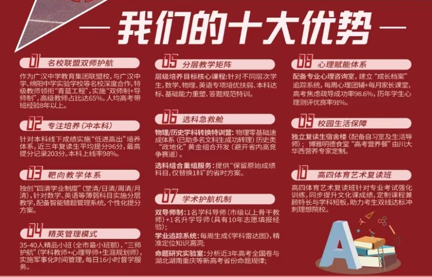 一览|四川德阳精选口碑不错的高考复读培训班排行榜单