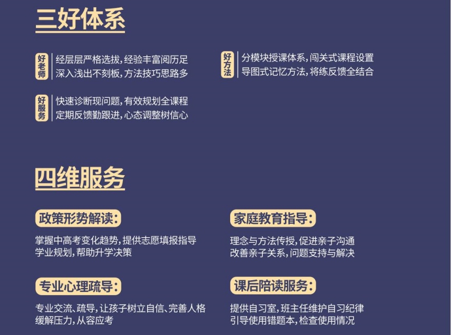 快收藏深圳市龙华区高三高考复读培训机构排名前十名