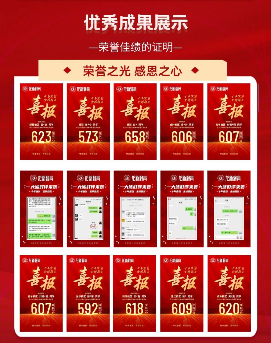 四川省成都市实力强的高三高考复读辅导机构10大排行榜