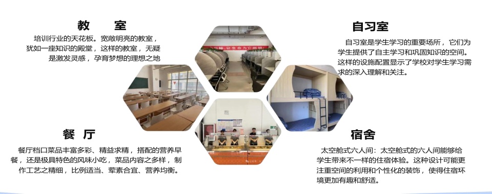 山东省潍坊市值得推荐的综评辅导班排名名单整理