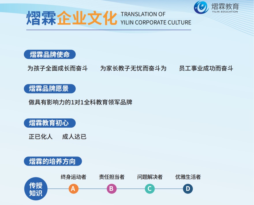 苏州昆山好评度非常高的高一高二全科一对一培训班前十强排名新鲜出炉