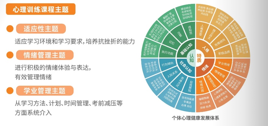 指定！广东省惠州市10靠谱的中考复读冲刺培训机构名单更新