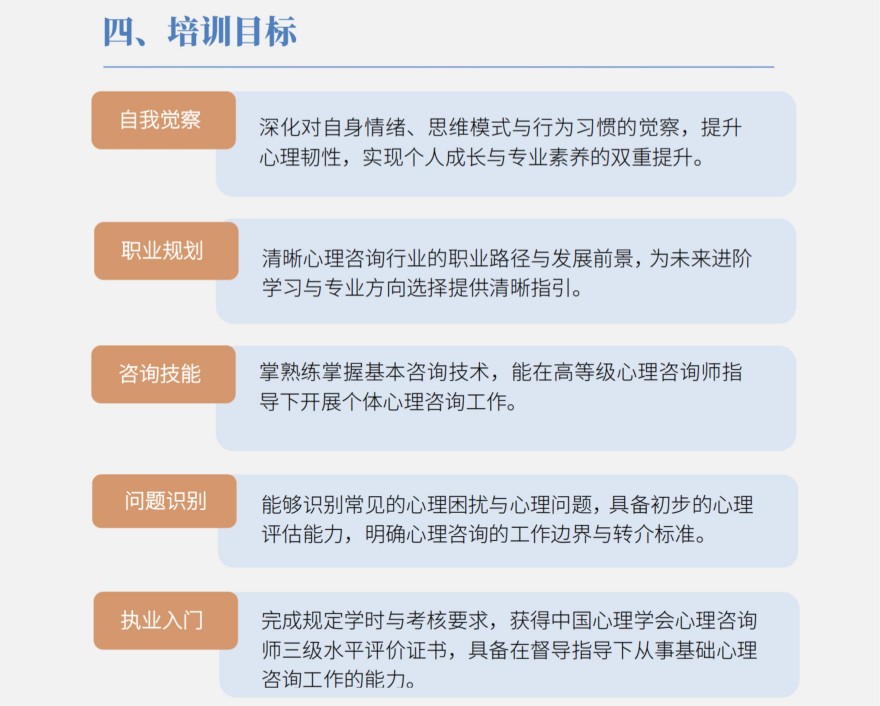 深圳市南山区今日强推的心理咨询师培训机构名单榜首一览