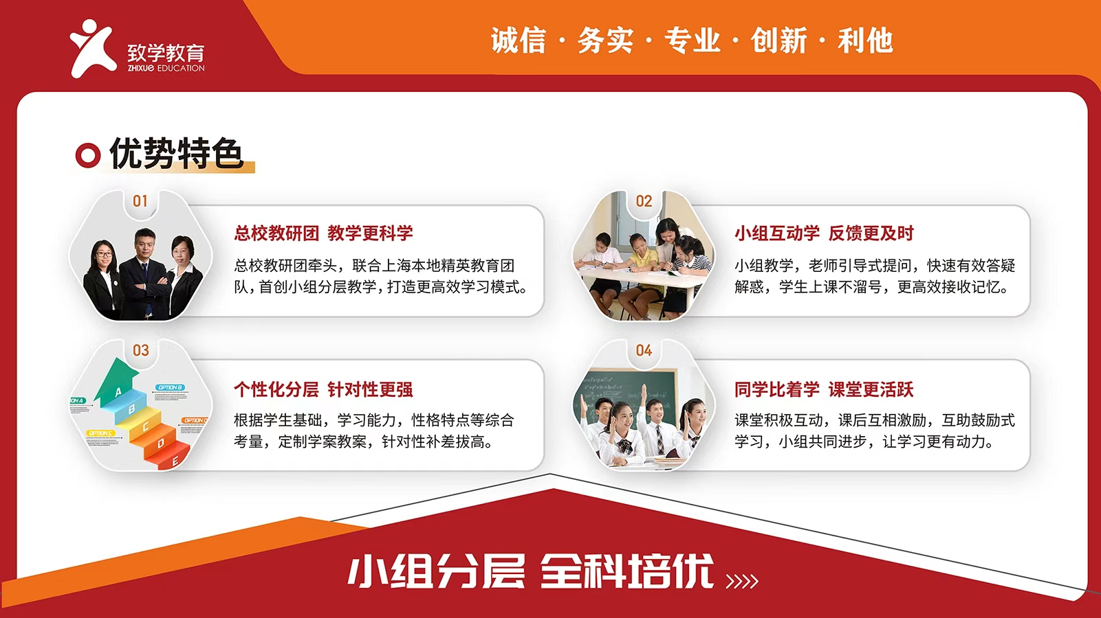 【热推】上海普陀区想找一家靠谱的高考集训班?口碑排名好的机构名单来了
