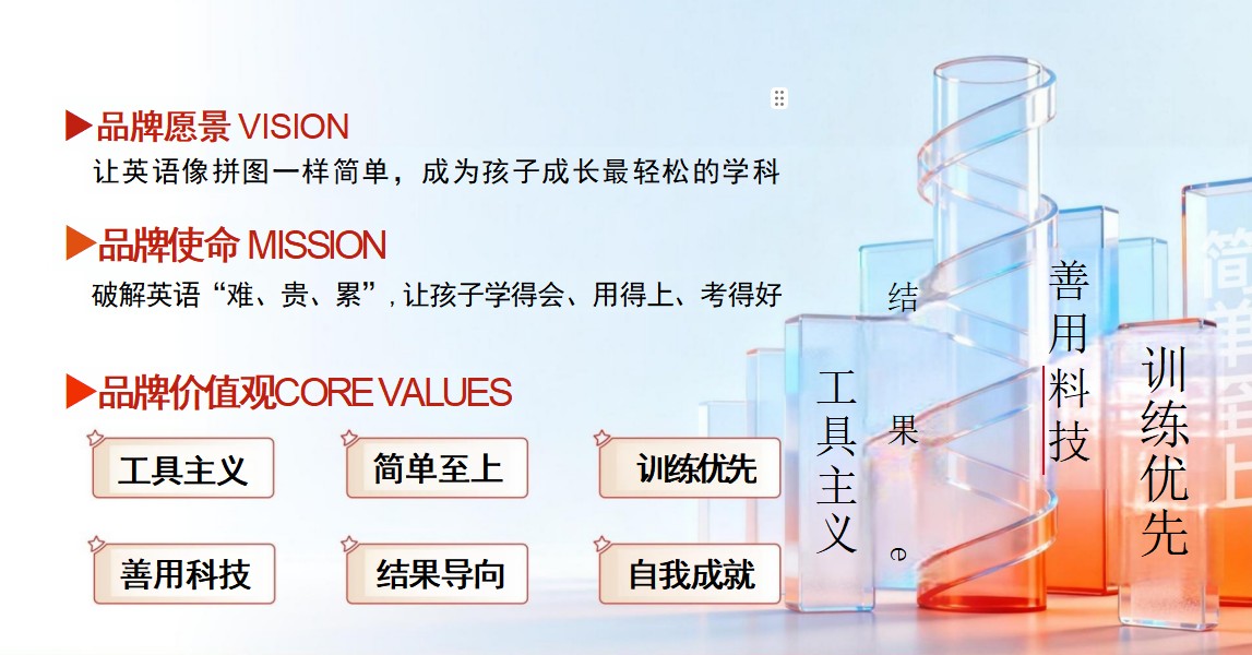 精选深圳市龙岗区十大口碑好的初高中英语培训机构名单汇总