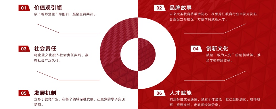 2026黑龙江省哈尔滨市学生评价:高起专辅导机构哪家棒,学习效果说了算!