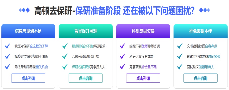 北京市朝阳区教学实力强的保研集训机构名单推荐一览