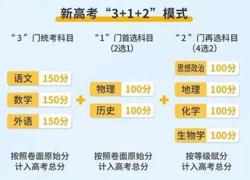 2026四川省德阳市新高一录取学校哪家好？文理科特色教学分析