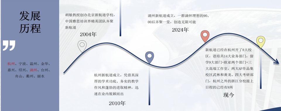 浙江杭州推荐不错的留学申请机构实力排名