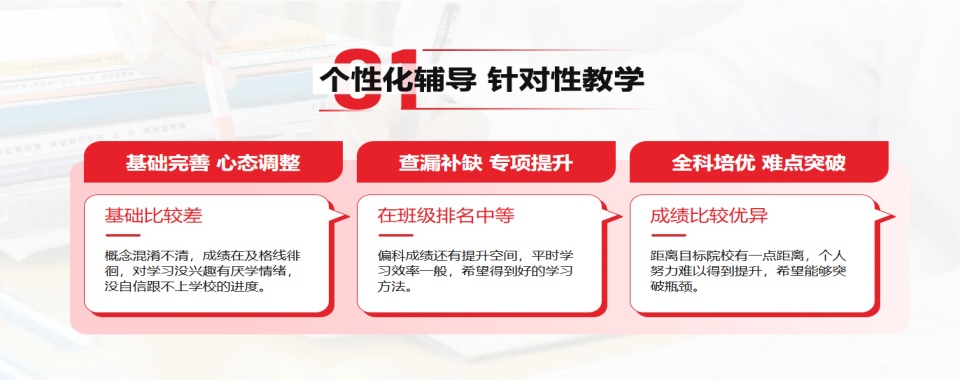力荐四川成都高考复读培训学校实力前十强势推荐