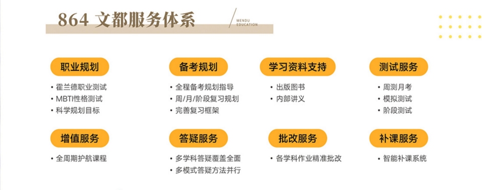 河南推荐榜首的考研集训培训机构名单盘点一览