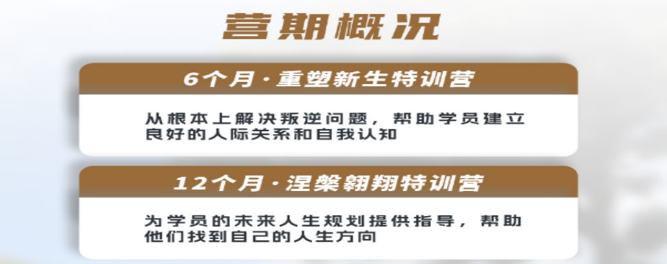 福建泉州改变孩子叛逆厌学的少年管教学校汇总一览
