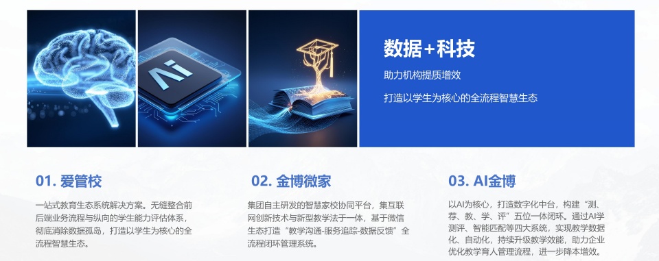 北京十分优质的高考复读培训班名单排名汇总