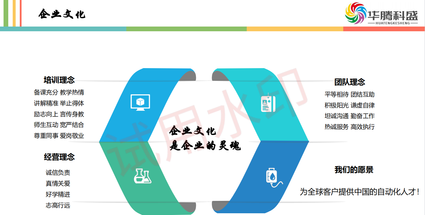 工业机器人技术学习！河南华腾科盛教育 2026年实操学机器人编程