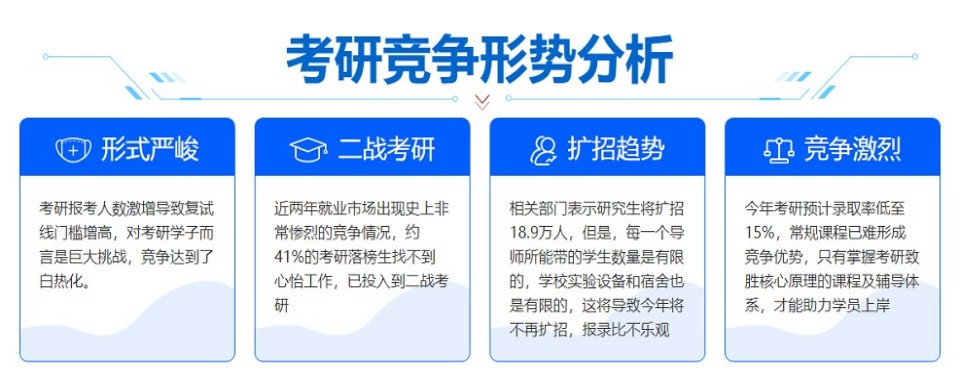 西安市考研二战辅导机构,吃住学一体化,逐梦再战考研路