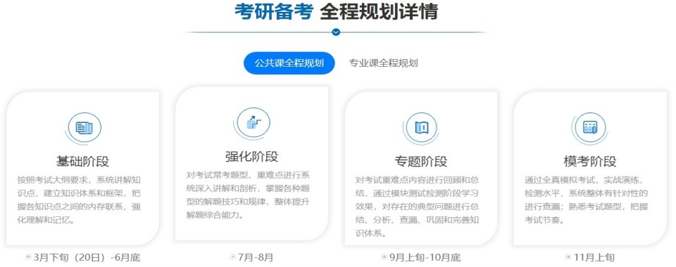 南昌市寄宿考研集训基地,浓厚备考氛围配套完善,科学规划助力学子圆梦名校