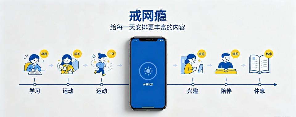 广东茂名因孩子网瘾焦虑,求推荐好的戒网瘾学校