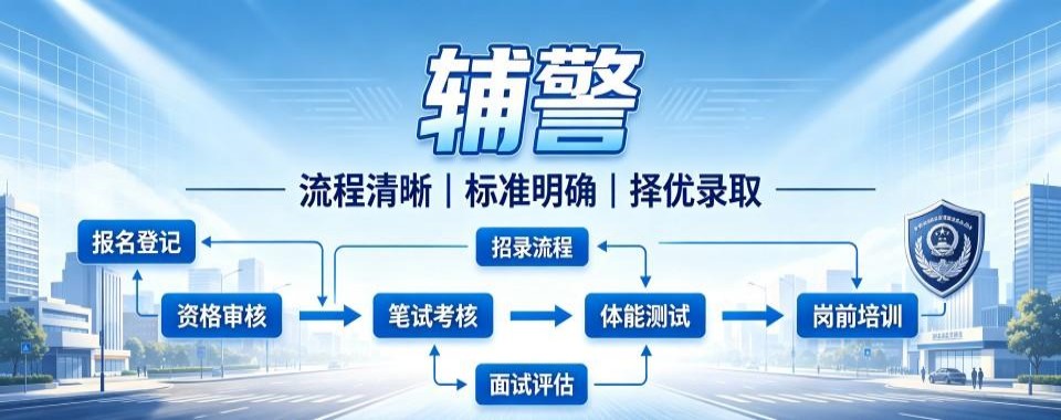 黑龙江辅警十大培训机构整理看看哪家机构辅警备考实力更出众