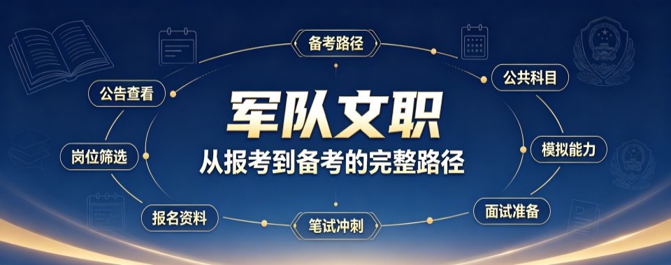 盘点适配不同基础备考学员北京十大军队文职实训机构