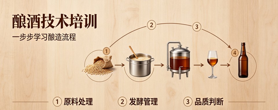 今日必读|成都市邛崃市比较靠谱的酿酒技术培训机构排名一览