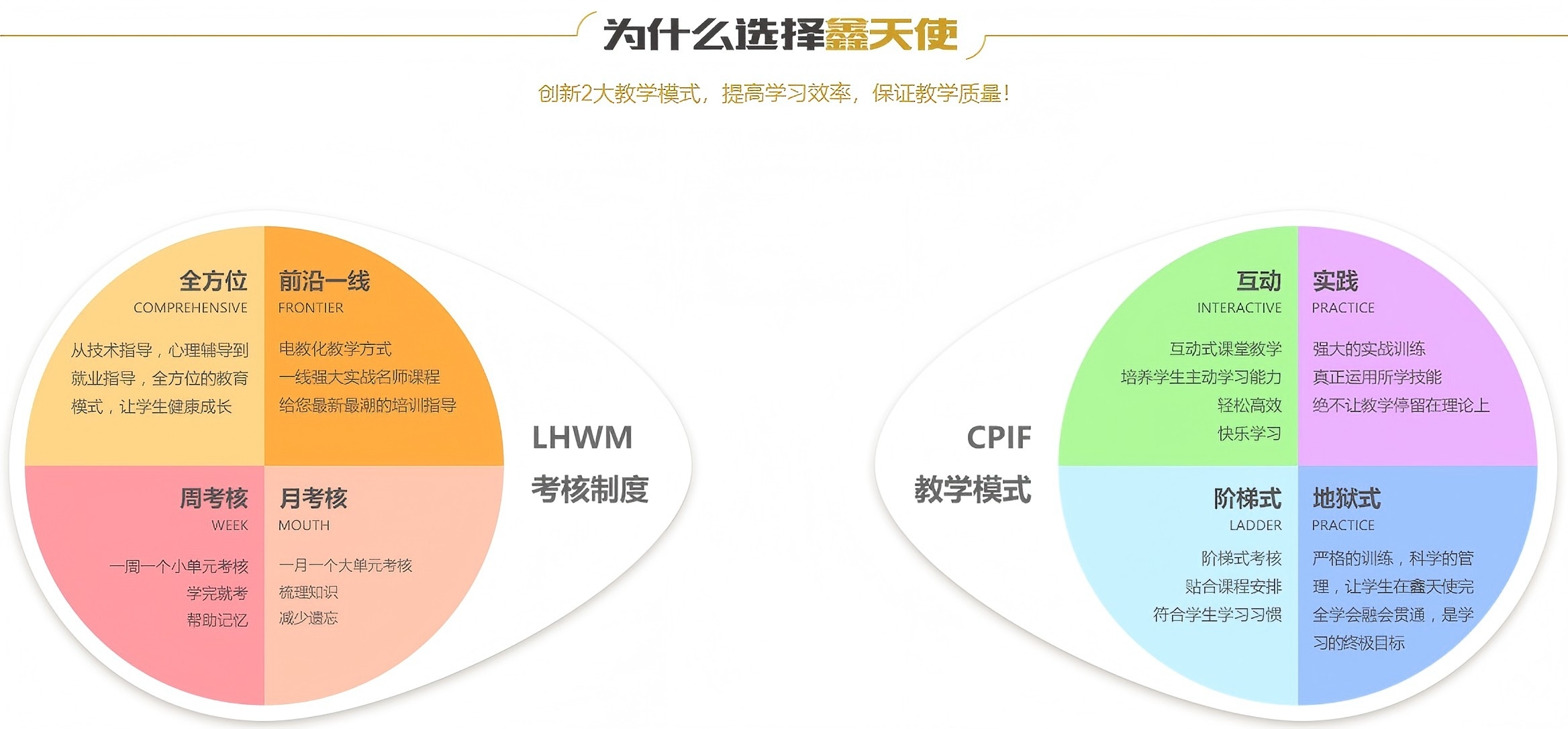 福州美业培训优选专业院校|美甲美睫+化妆教学,就业有保障、技术有底气