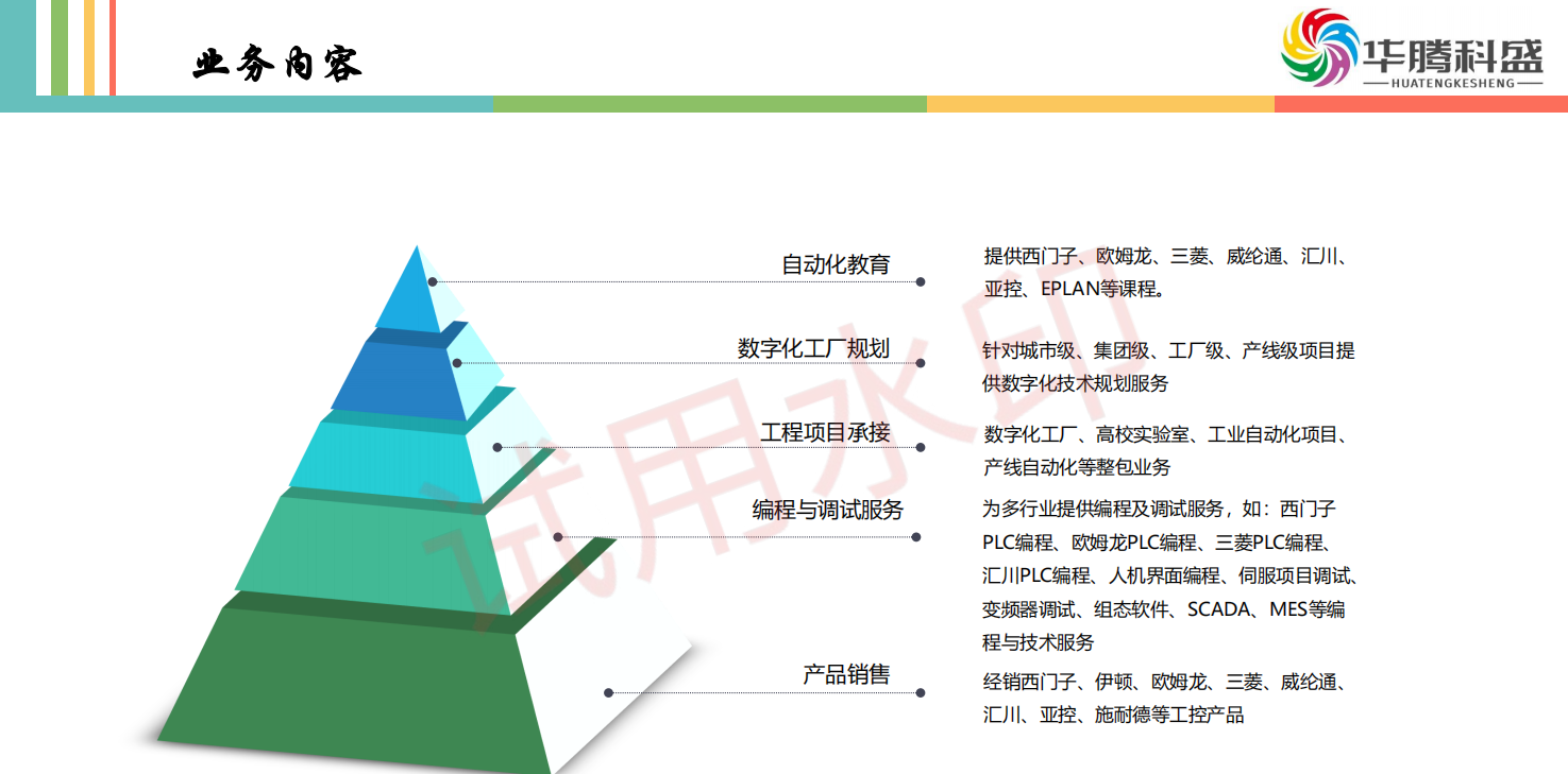郑州PLC编程技术学习机构｜本地正规专业出名的自动化培训学校